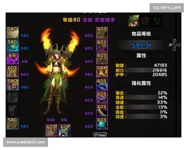 魔兽世界版本配置参数查询指南